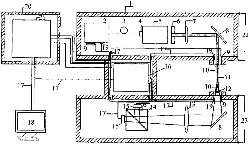 Laser forward-scattering cloud droplet spectrum probing system