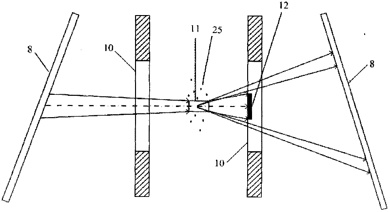 Laser forward-scattering cloud droplet spectrum probing system