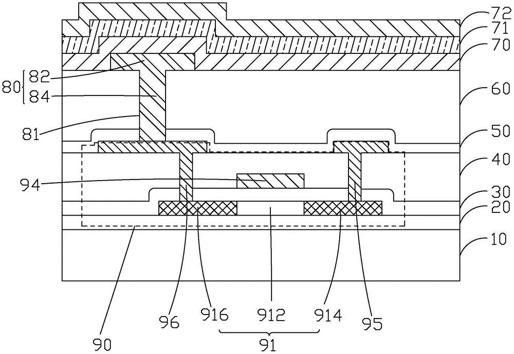 OLED display substrate and manufacturing method of OLED display substrate