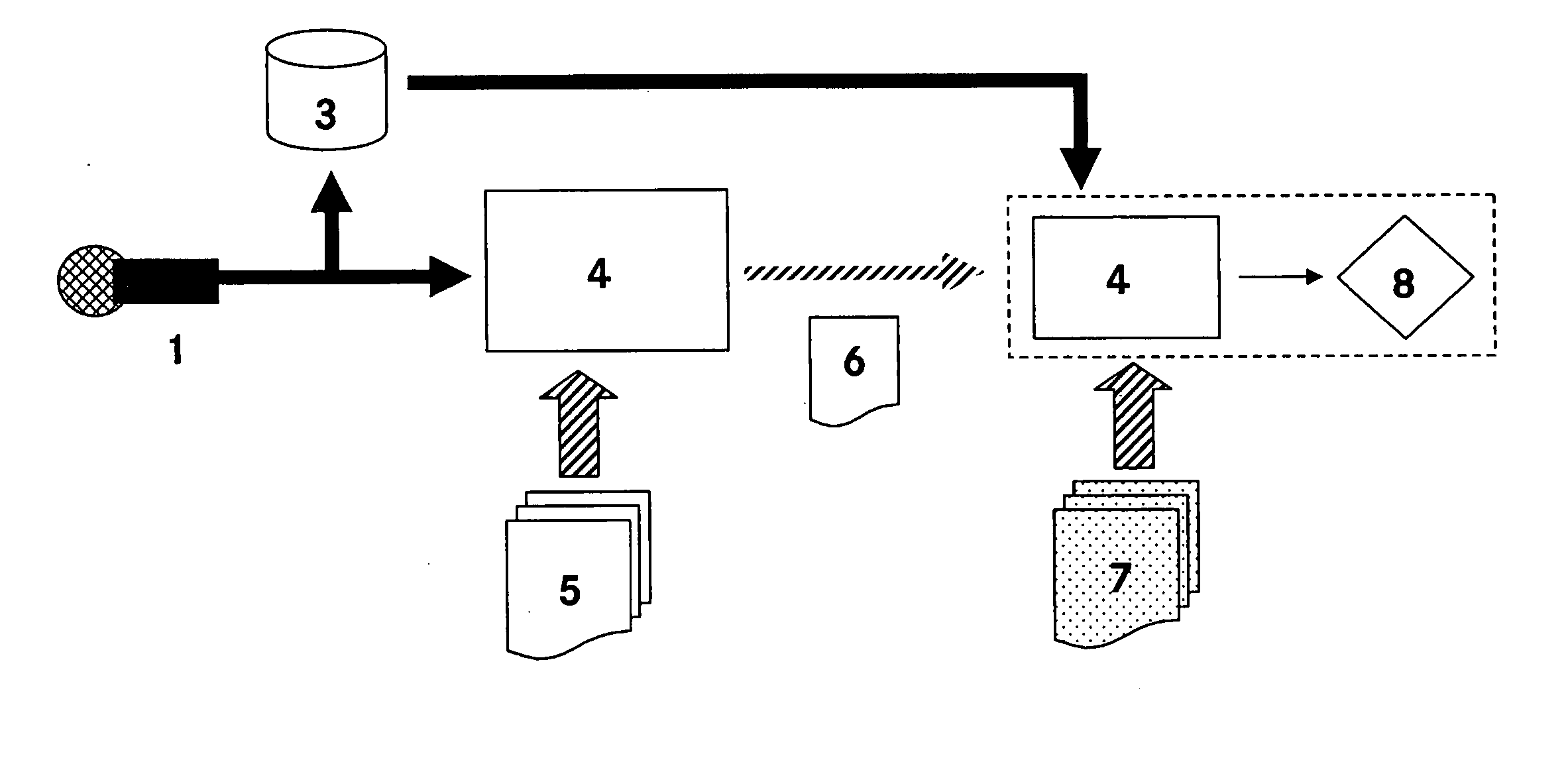 Process and device for interaction with a speech recognition system for selection of elements from lists