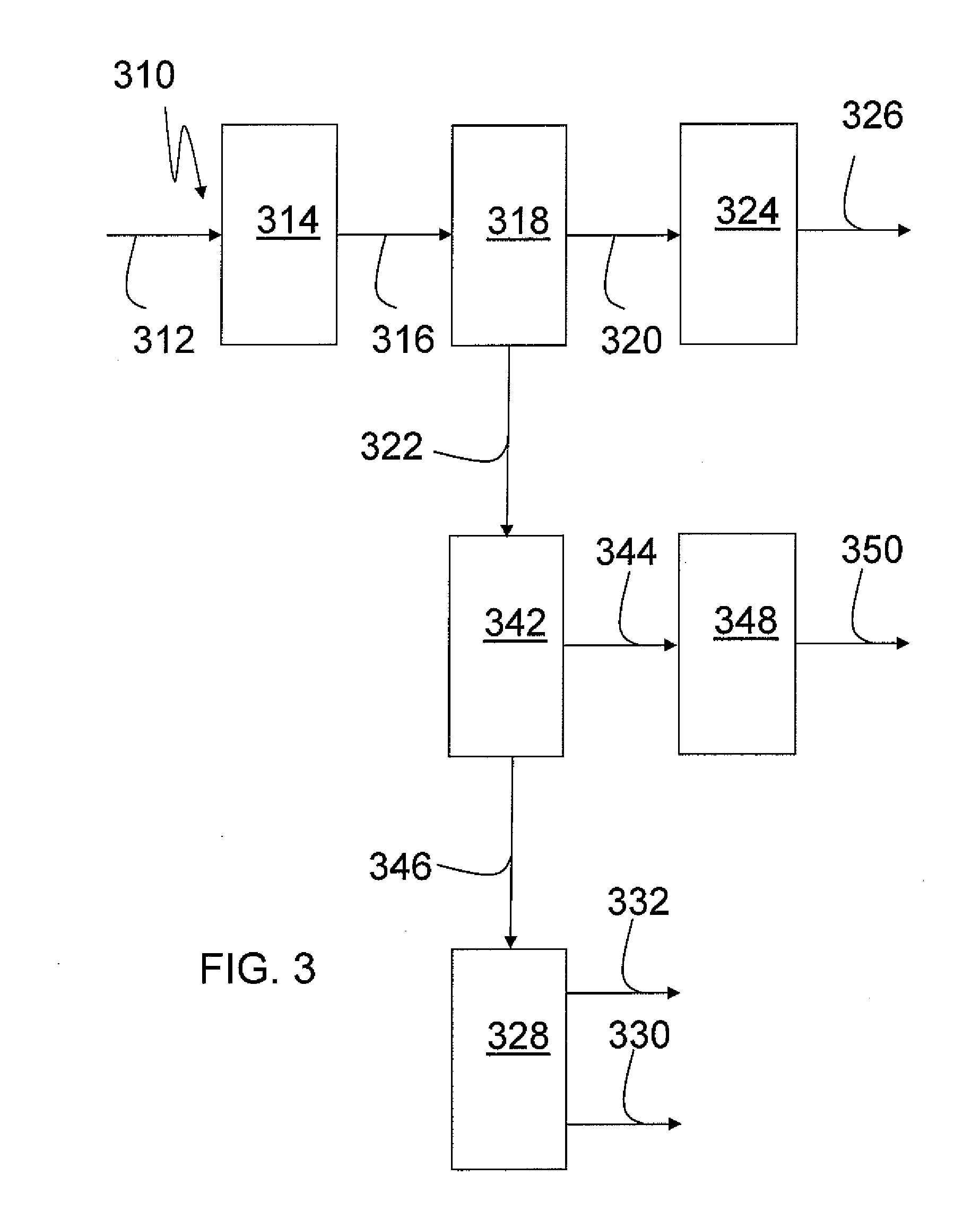 Process, Plant, and Biofuel From Lognocellulosic Feedstock