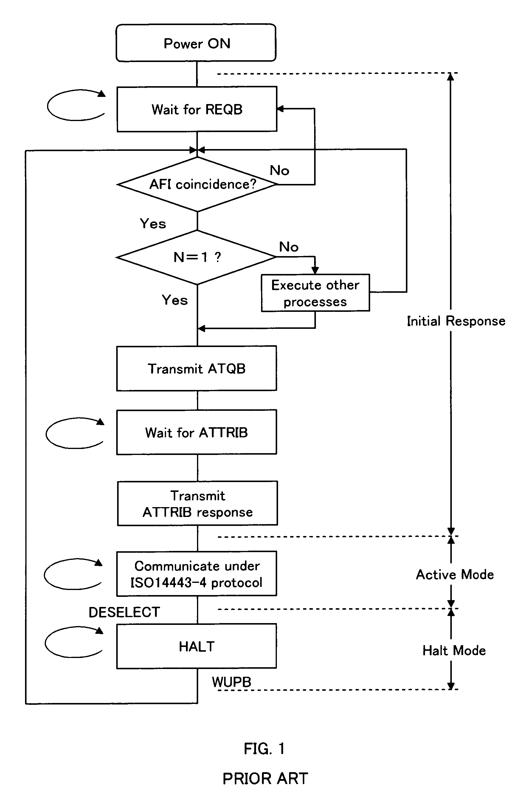 IC card with built-in coprocessor for auxiliary arithmetic, and control method thereof