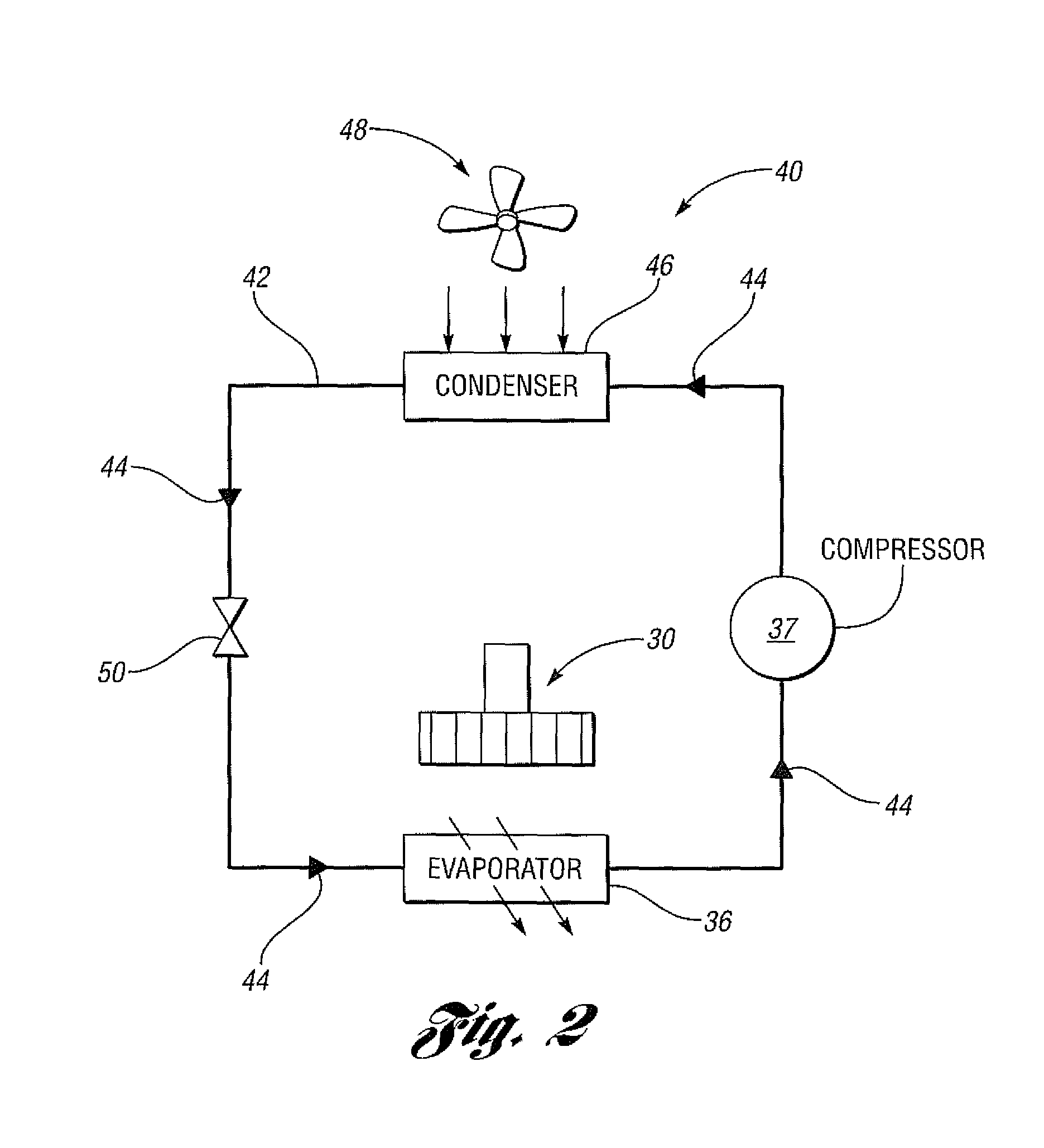 Climate control system and method for optimizing energy consumption of a vehicle