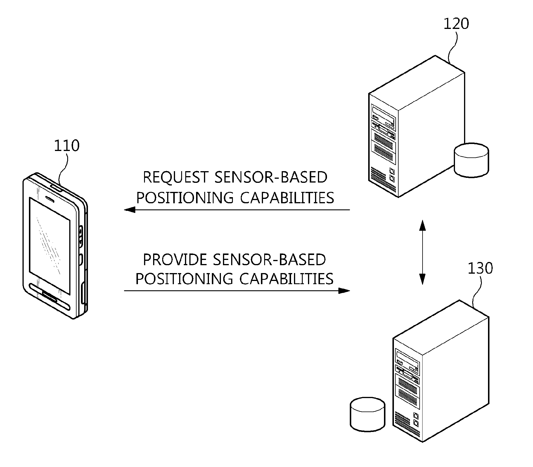 Method and apparatus for estimating location of pedestrian using step length estimation model parameters