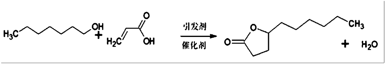 Method for compounding gamma-decalactone synthetic perfume through reactive distillation