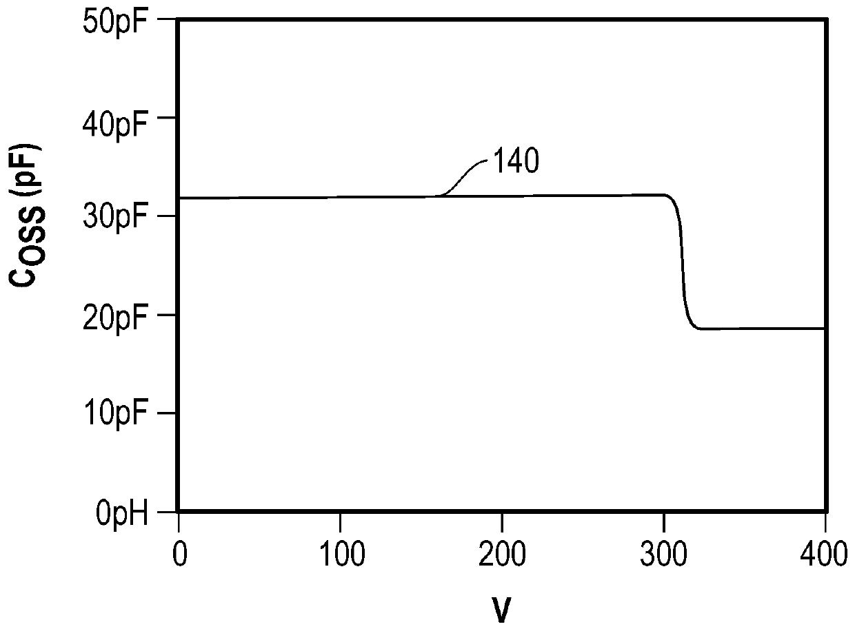 Circuit and electronic device