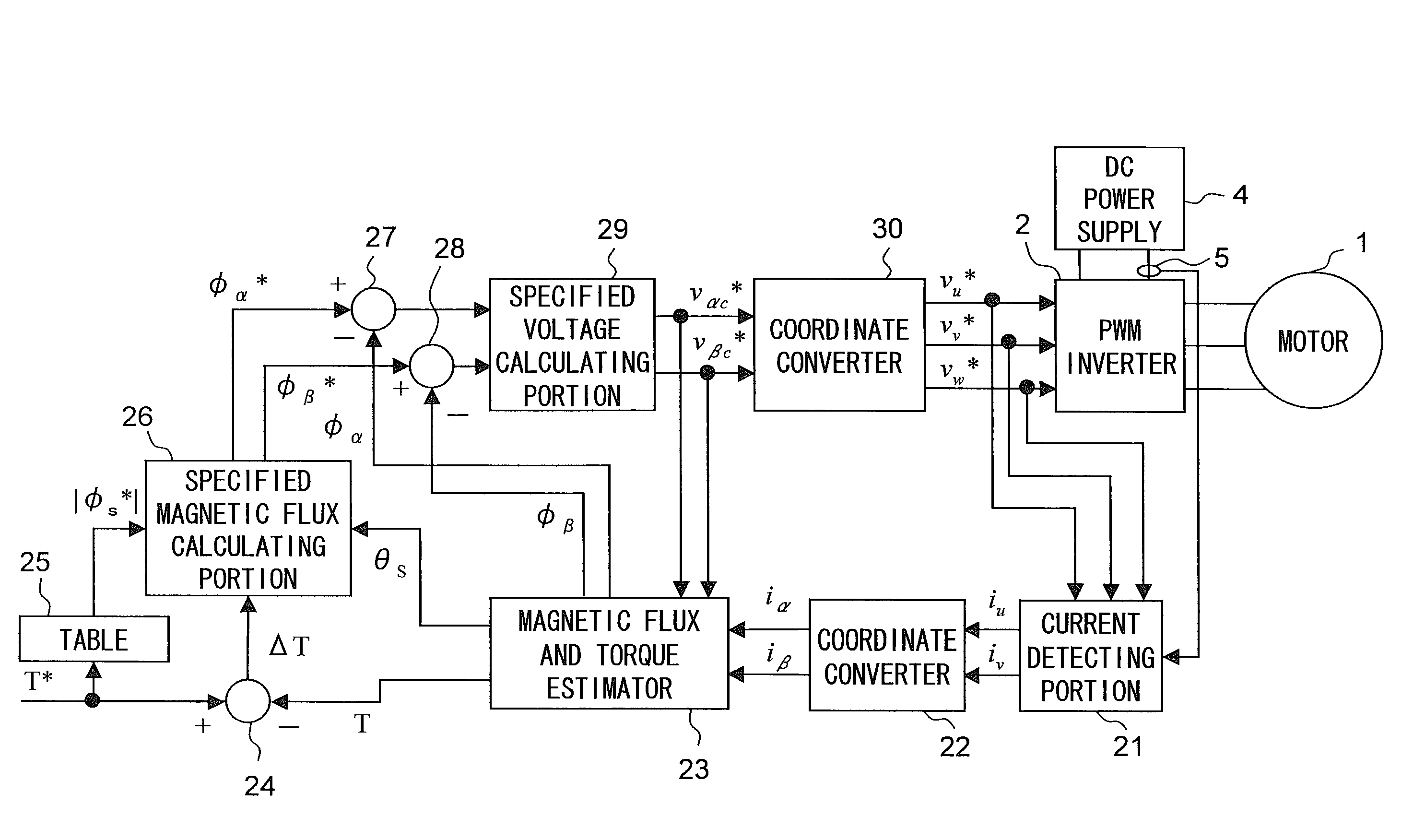 Motor control device