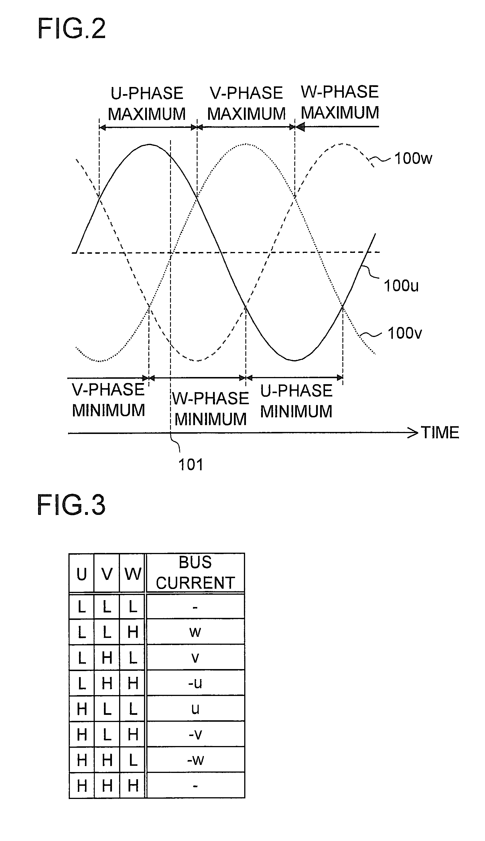 Motor control device