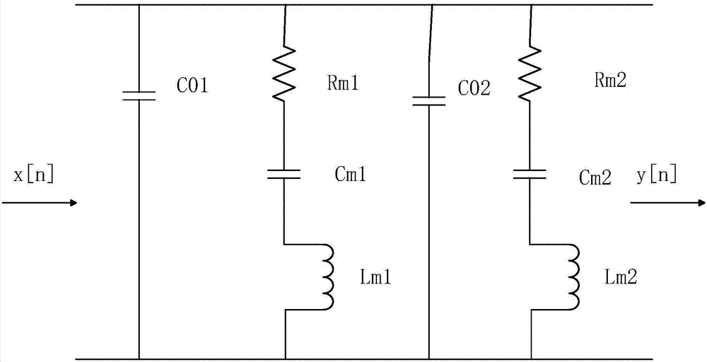 Ultrasonic transducer acoustoelectric closed-loop impedance measuring method and device