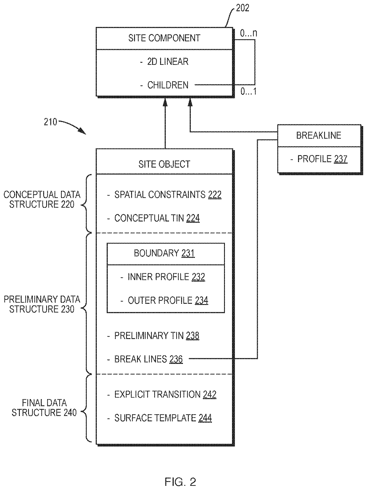 Techniques for utilizing an artificial intelligence-generated tin in generation of a final 3D design model