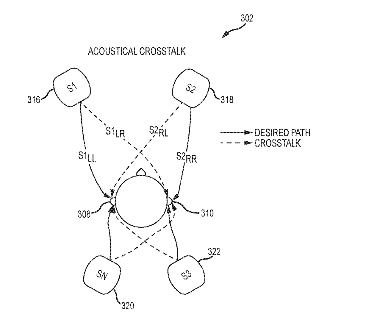 Gain phase equalization (GPEQ) filter and tuning methods for asymmetric transaural audio reproduction