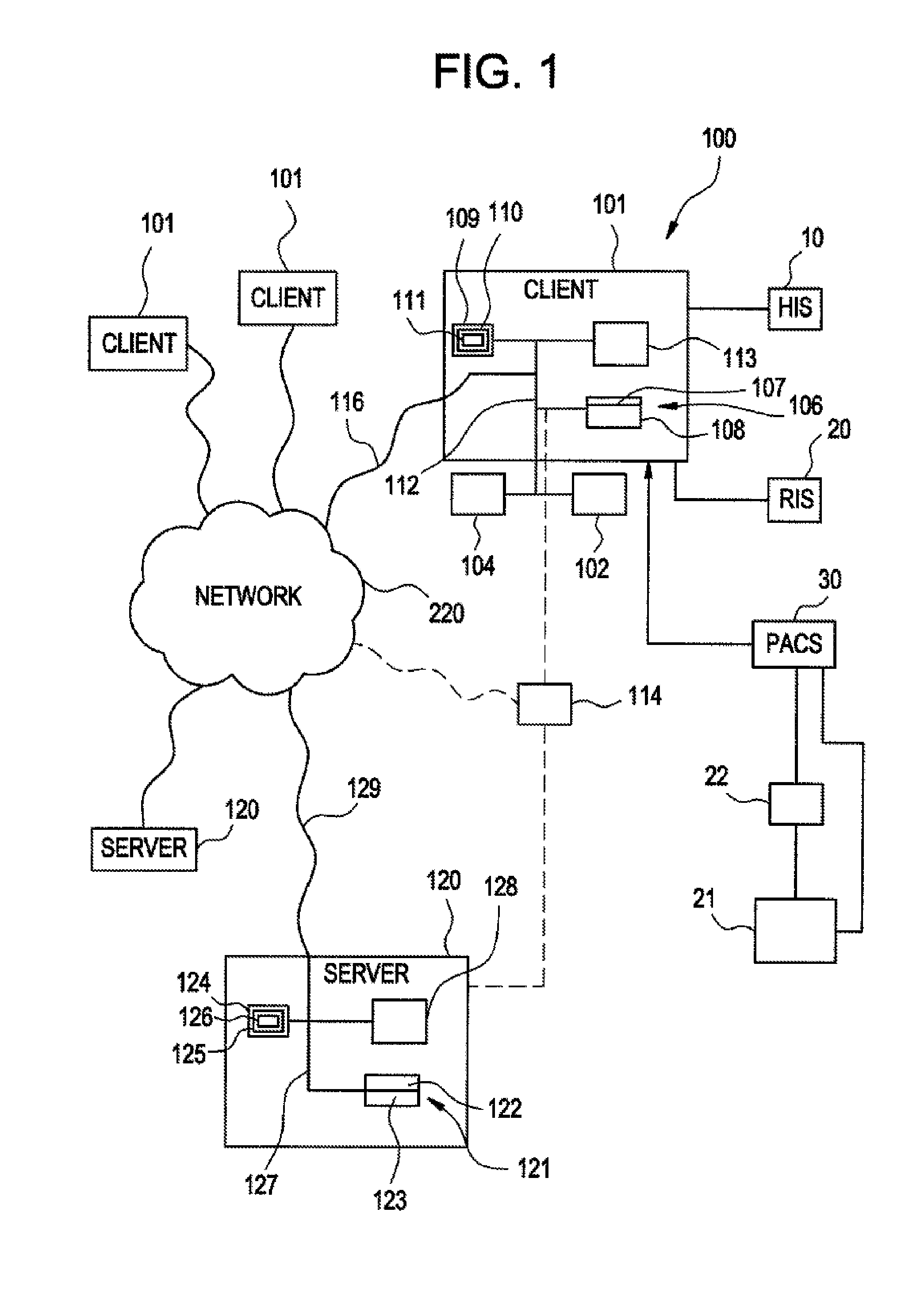 Method and apparatus for image-centric standardized tool for quality assurance analysis in medical imaging