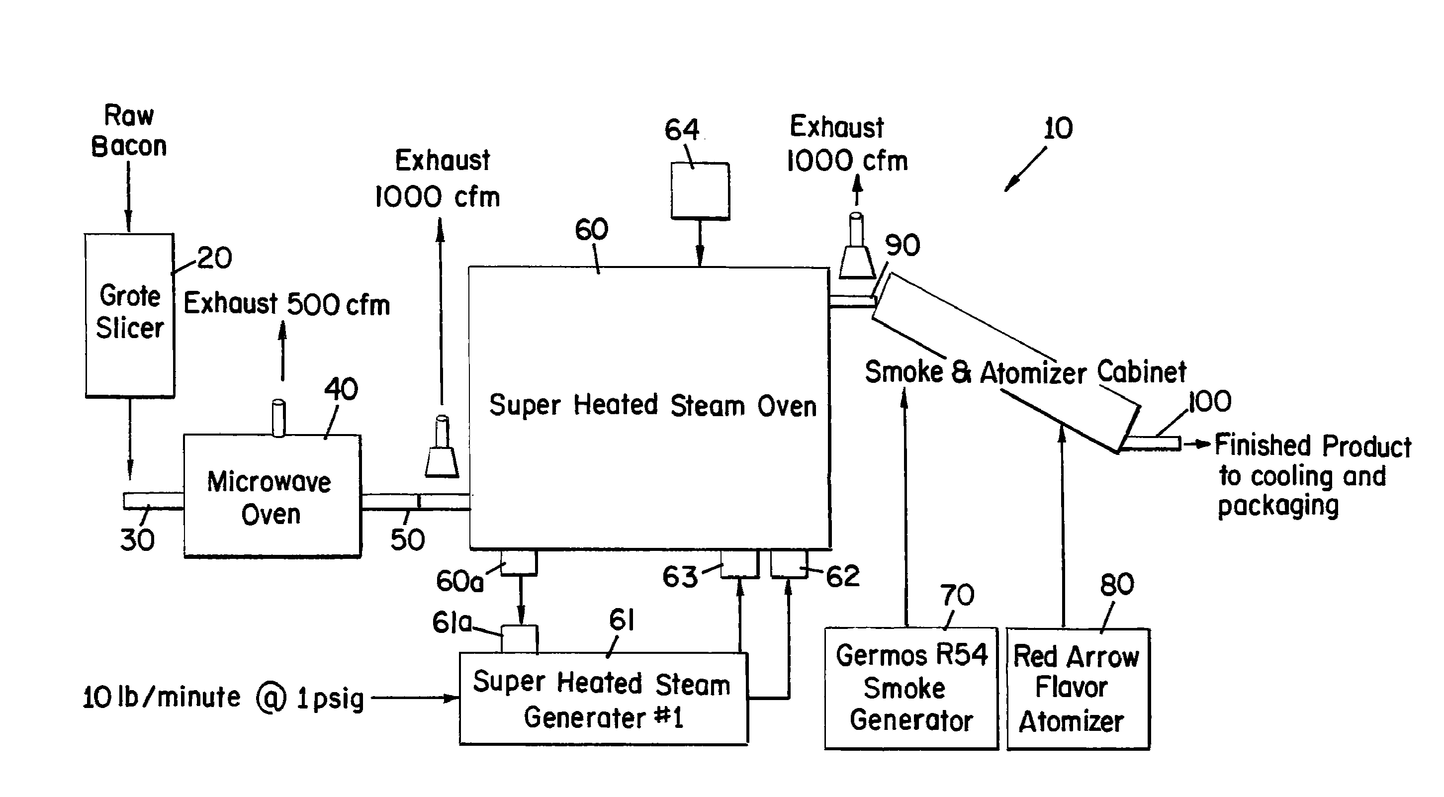 Hybrid bacon cooking system