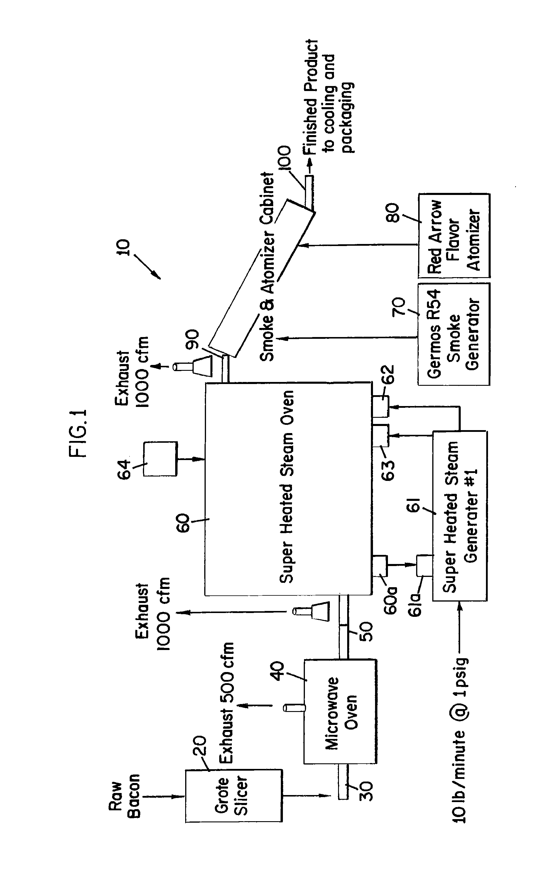 Hybrid bacon cooking system