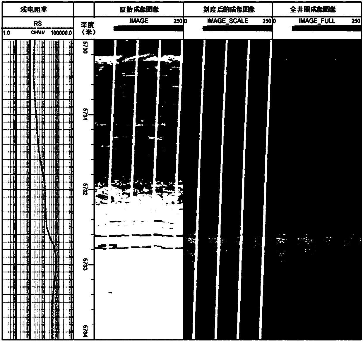 Stratum matrix resistivity determination method and device