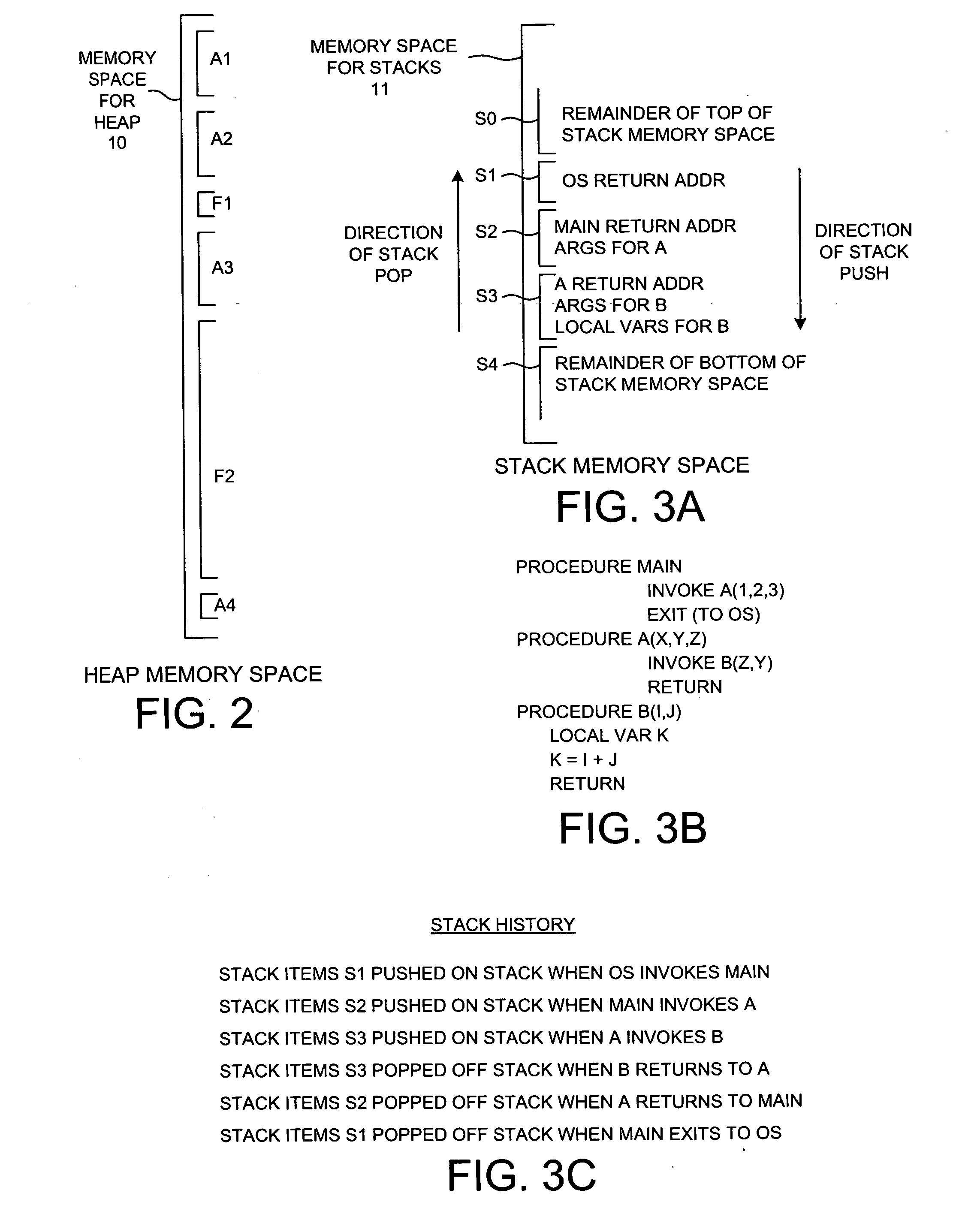 Reducing power consumption by disabling refresh of unused portions of DRAM during periods of device inactivity