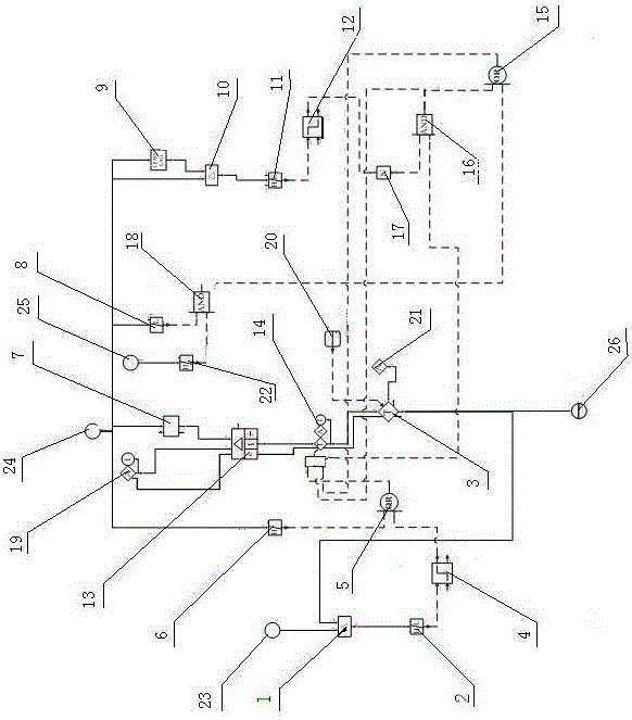 Denitration automatic regulating loop device