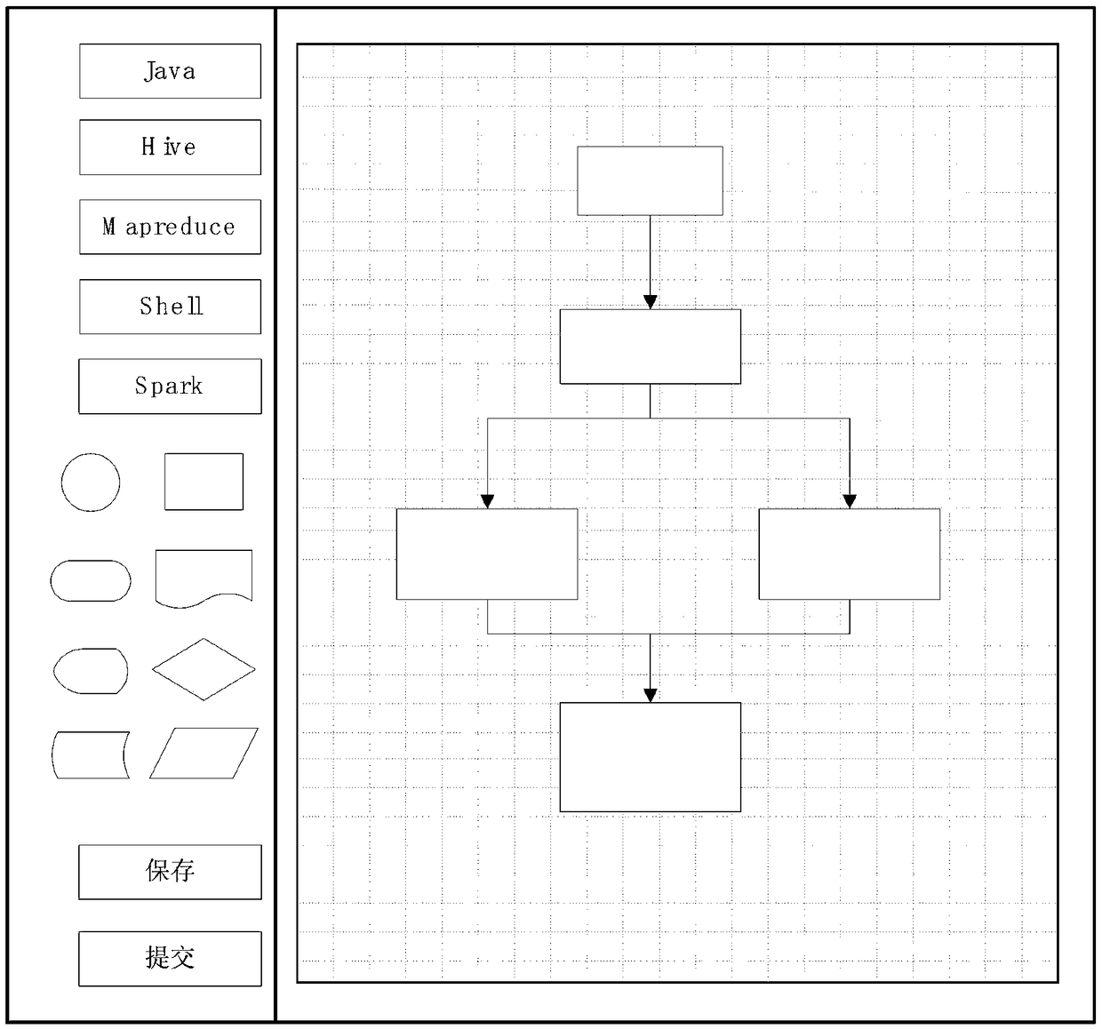 Visual big data task arrangement framework and processing method