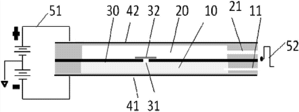 Micro-flow pumping structure, system and manufacturing method