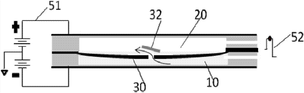 Micro-flow pumping structure, system and manufacturing method