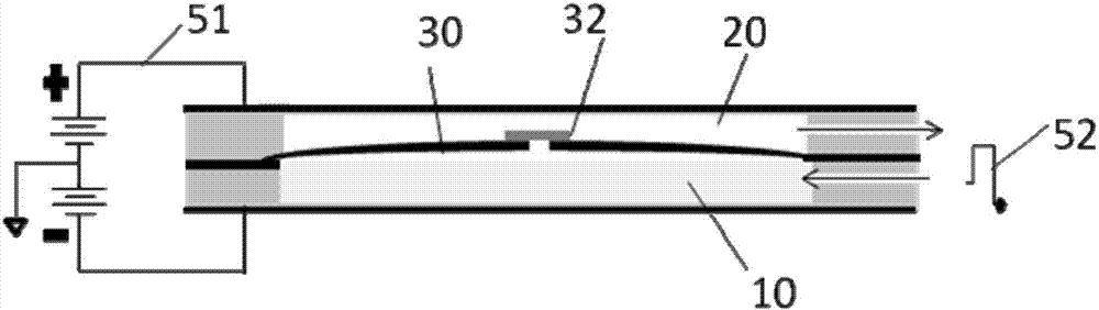 Micro-flow pumping structure, system and manufacturing method