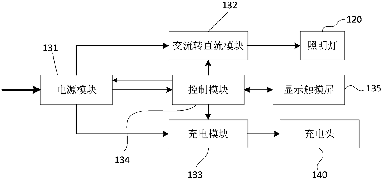 Streetlamp with charging pile function