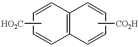 Compositions containing diesters or polyesters of naphthalene dicarboxylic acid and methods for imparting hair gloss and to provide hair color and hair dye stabilization