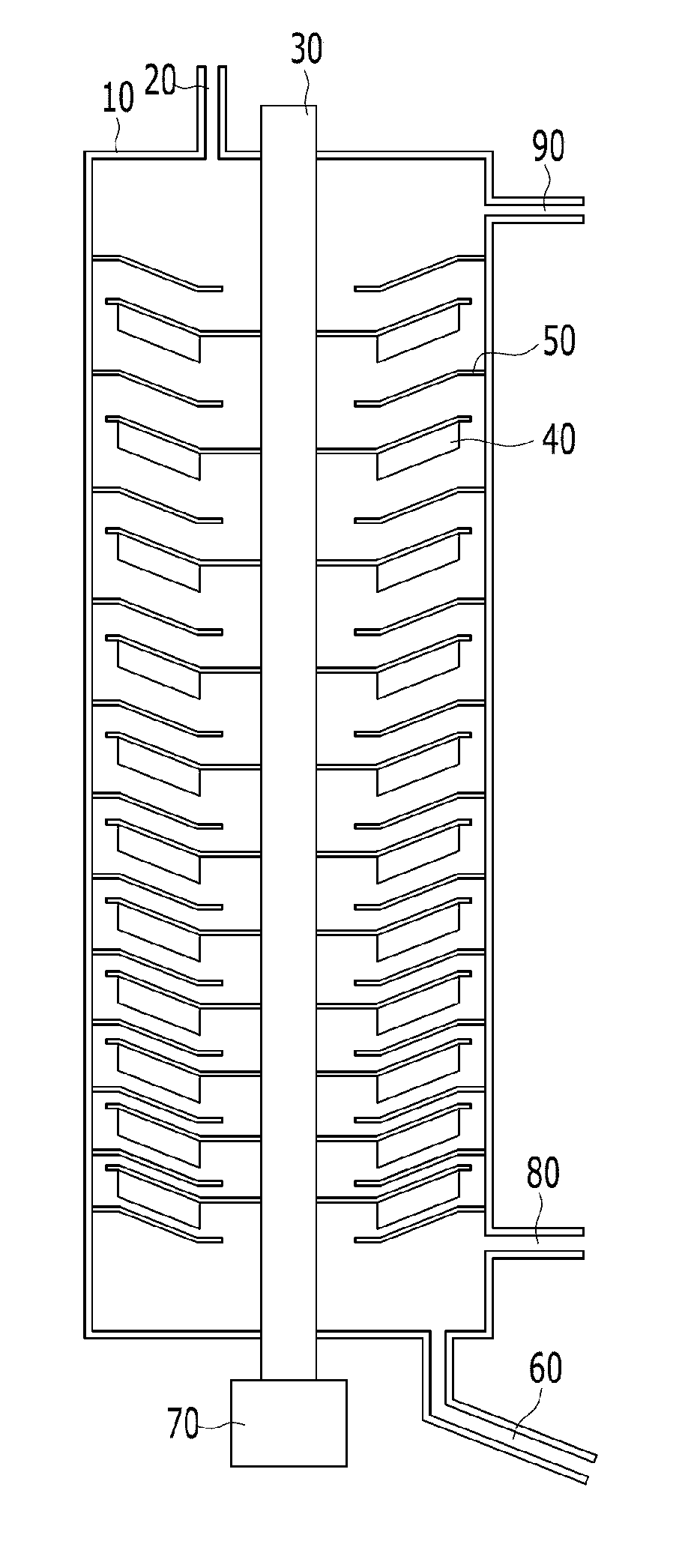 SCC with improvied mobility of material to be removed