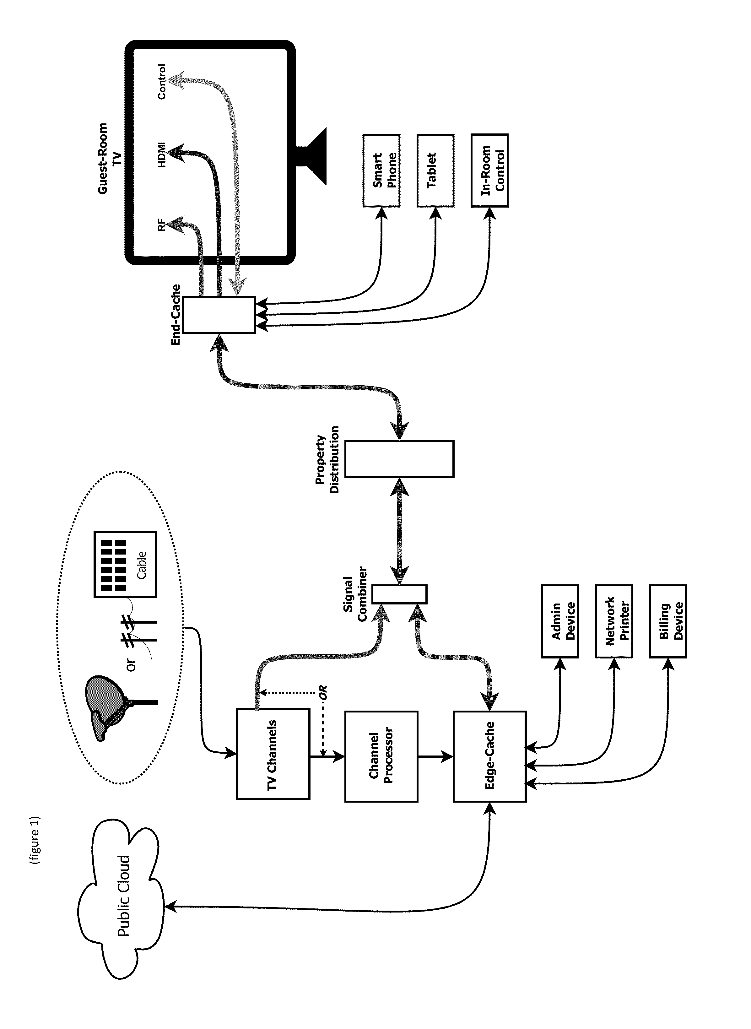 Processing, storing, and delivering digital content