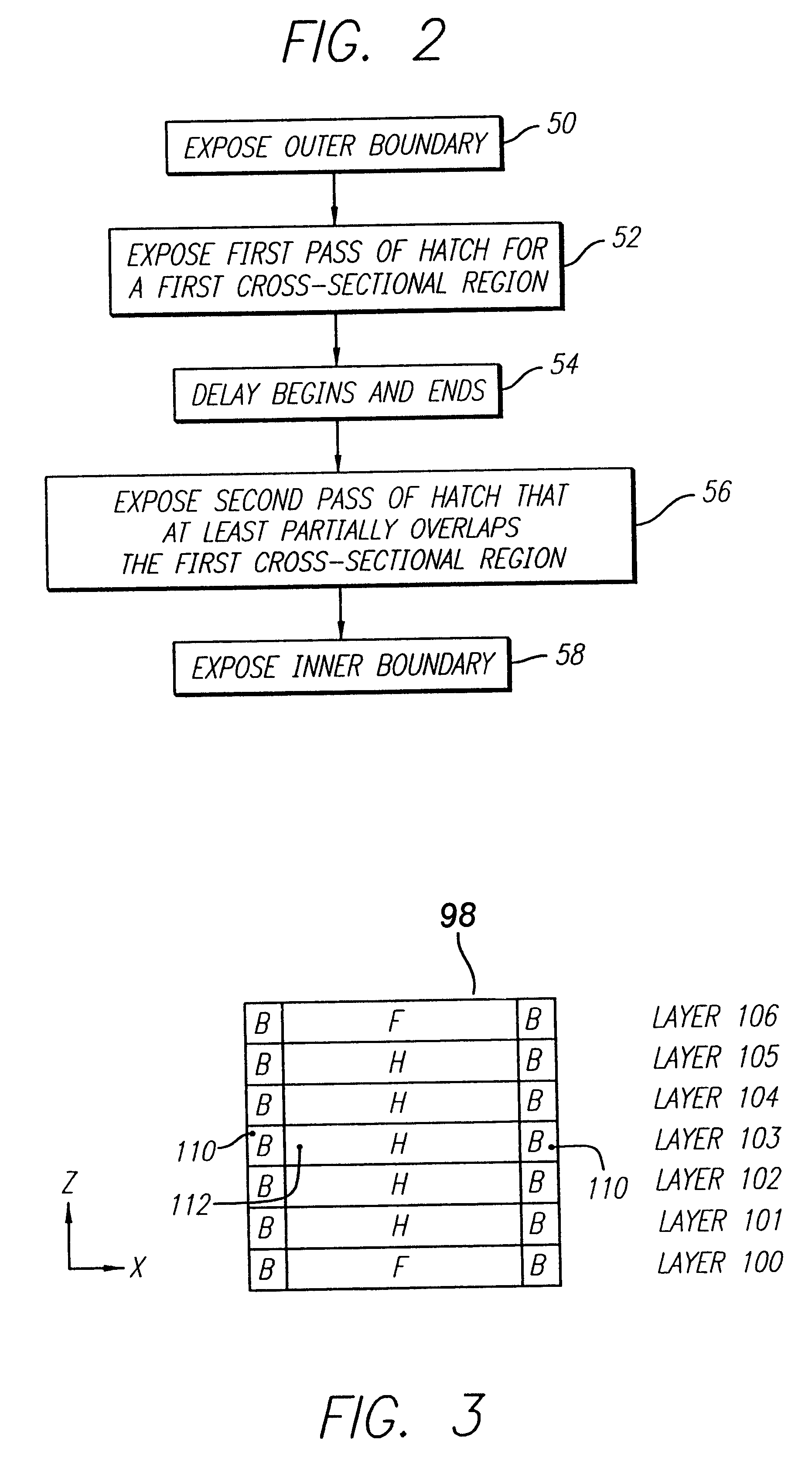 Method and apparatus for stereolithographically forming three dimensional objects with reduced distortion