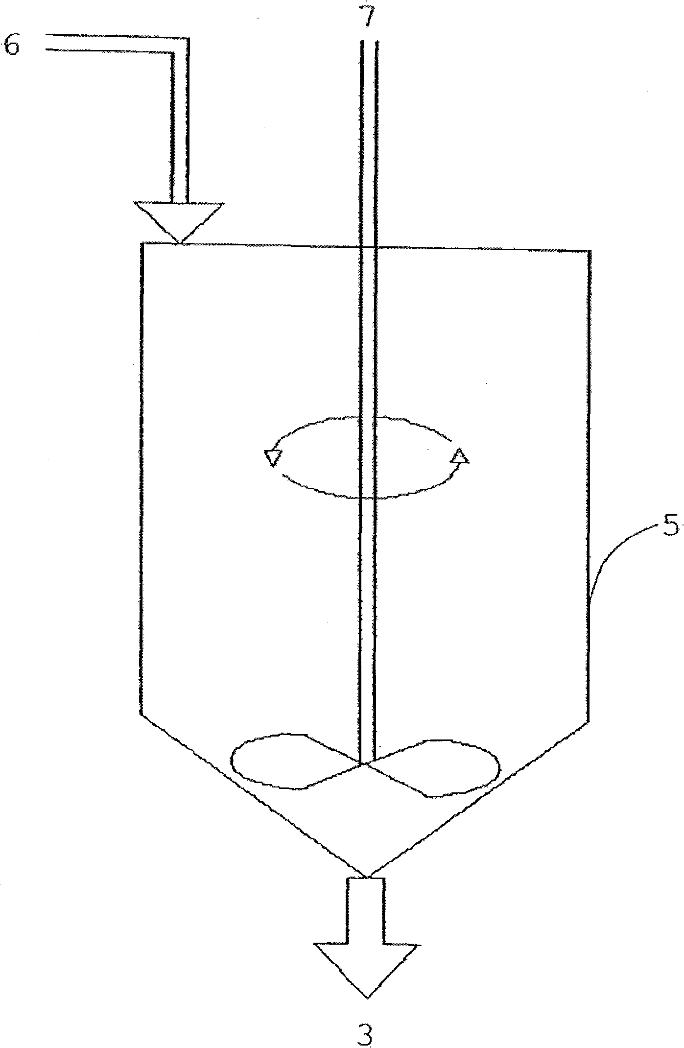 Transesterification of vegetable oils