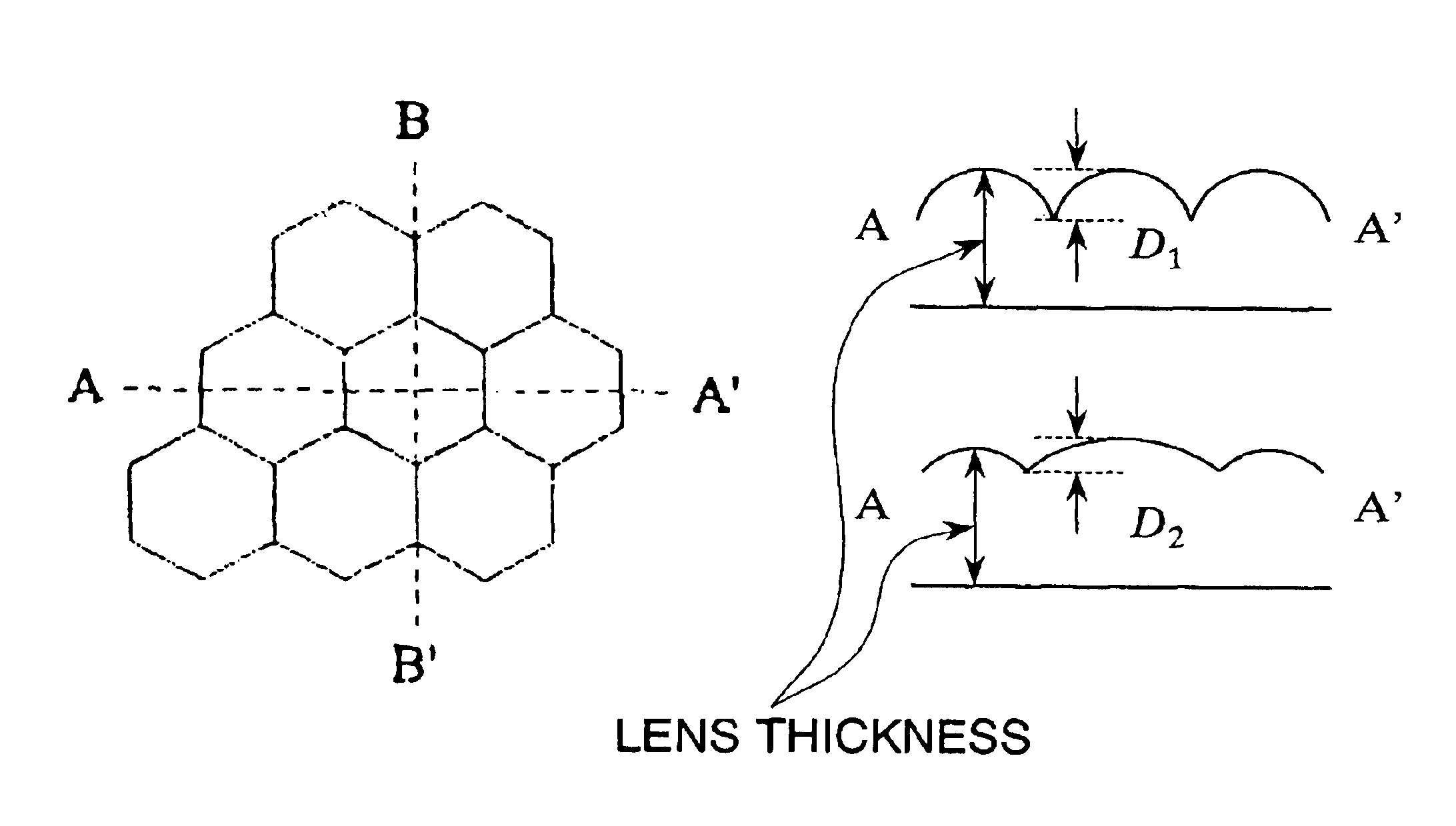 Micro-lens sheet and projection screen