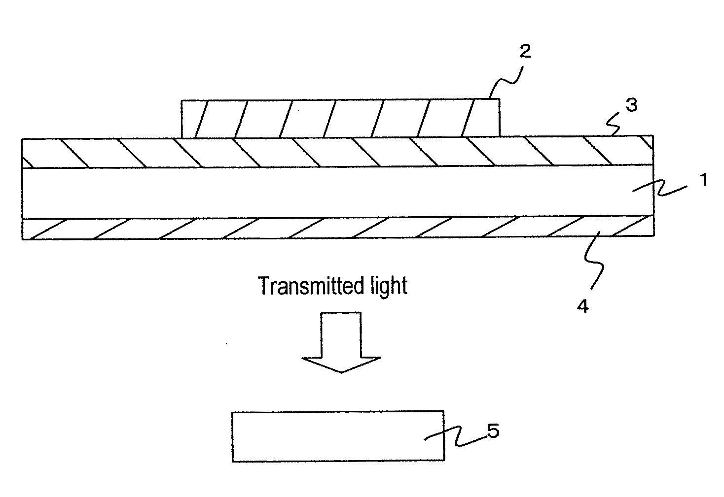 Color converting material composition and color converting medium including same