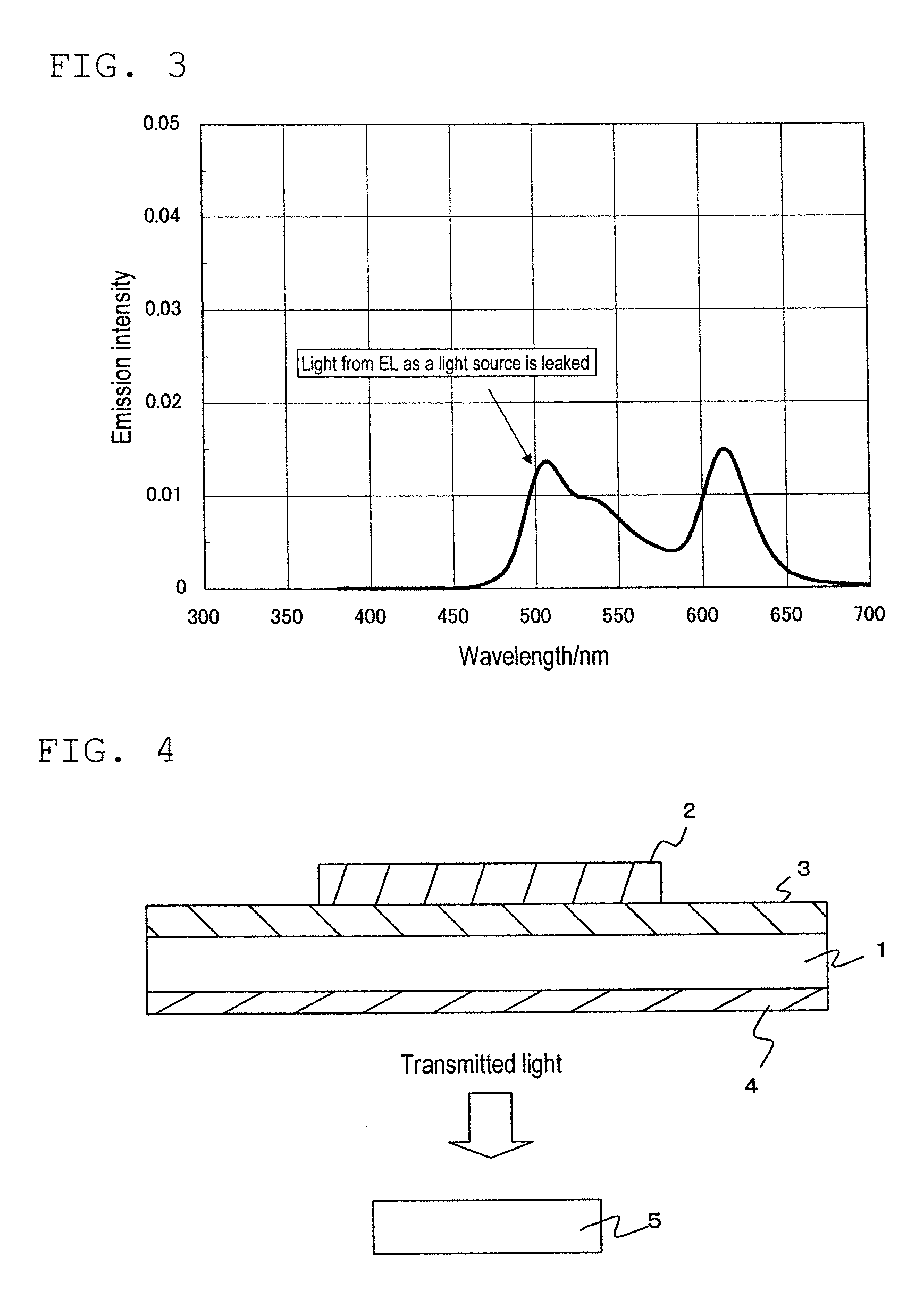 Color converting material composition and color converting medium including same