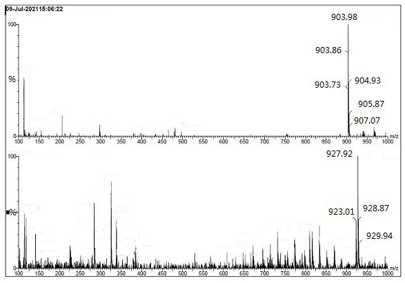 Canagliflozin impurity, preparation and removal method