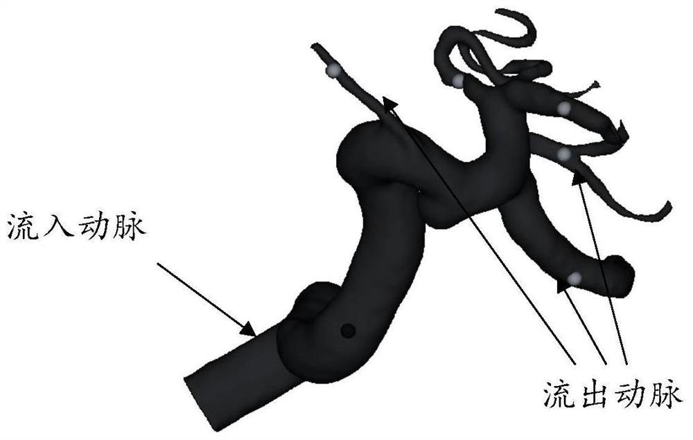 Method and device for measuring morphological parameters of intracranial aneurysm images