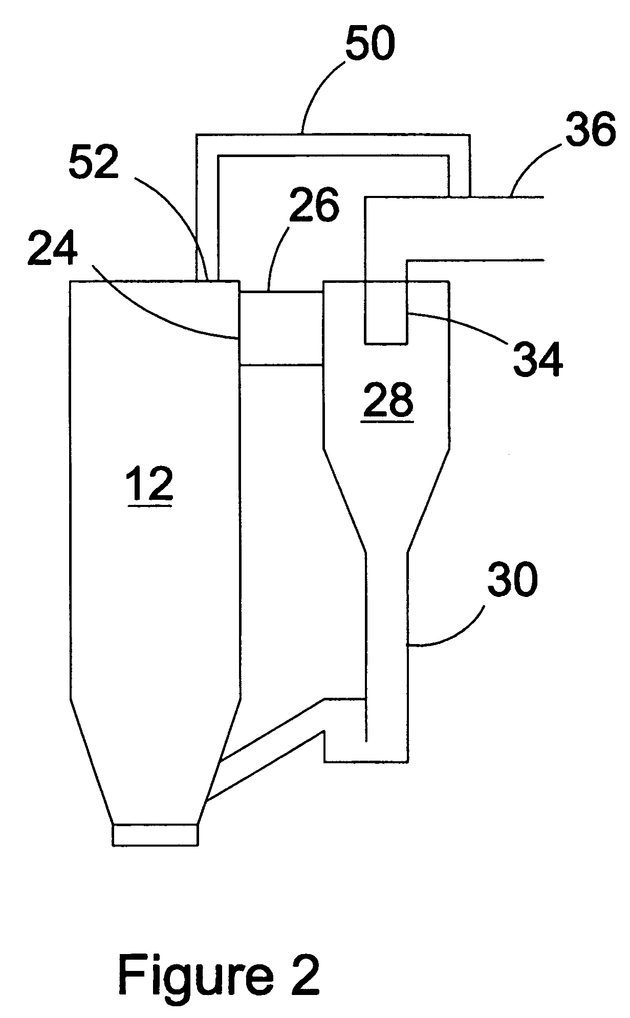 Cyclone bypass for a circulating fluidized bed reactor