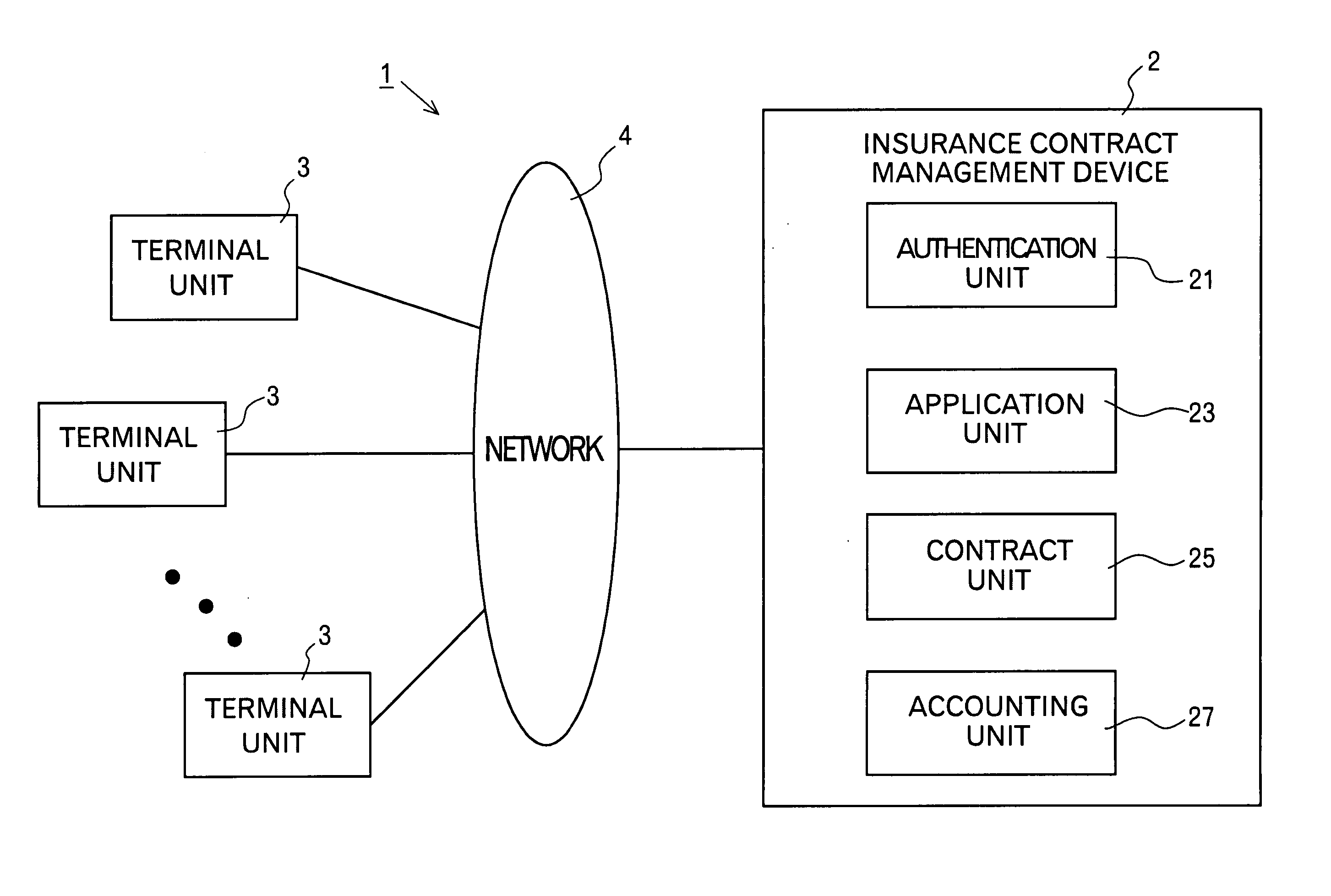 Insurance contract accounting system