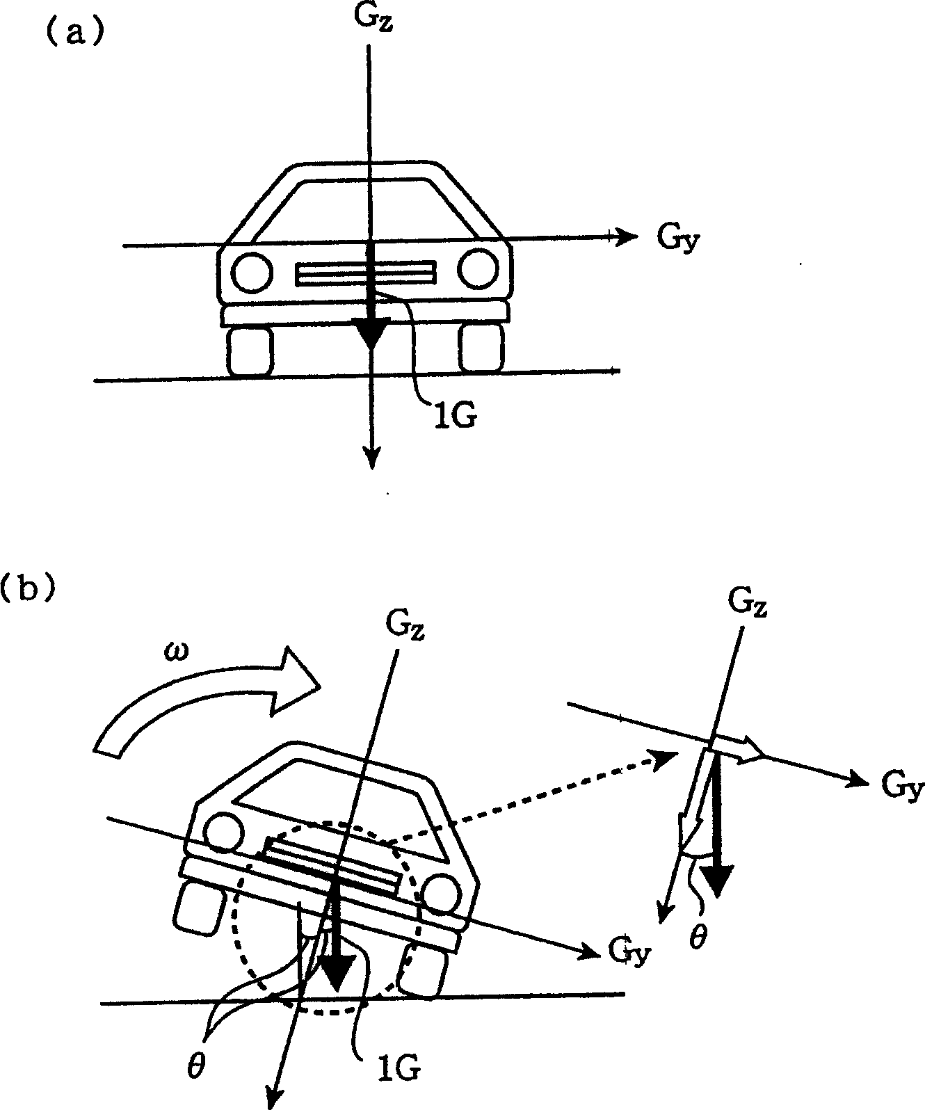 Vehicle-rollover detecting apparatus and vehicle-rollover detecting method