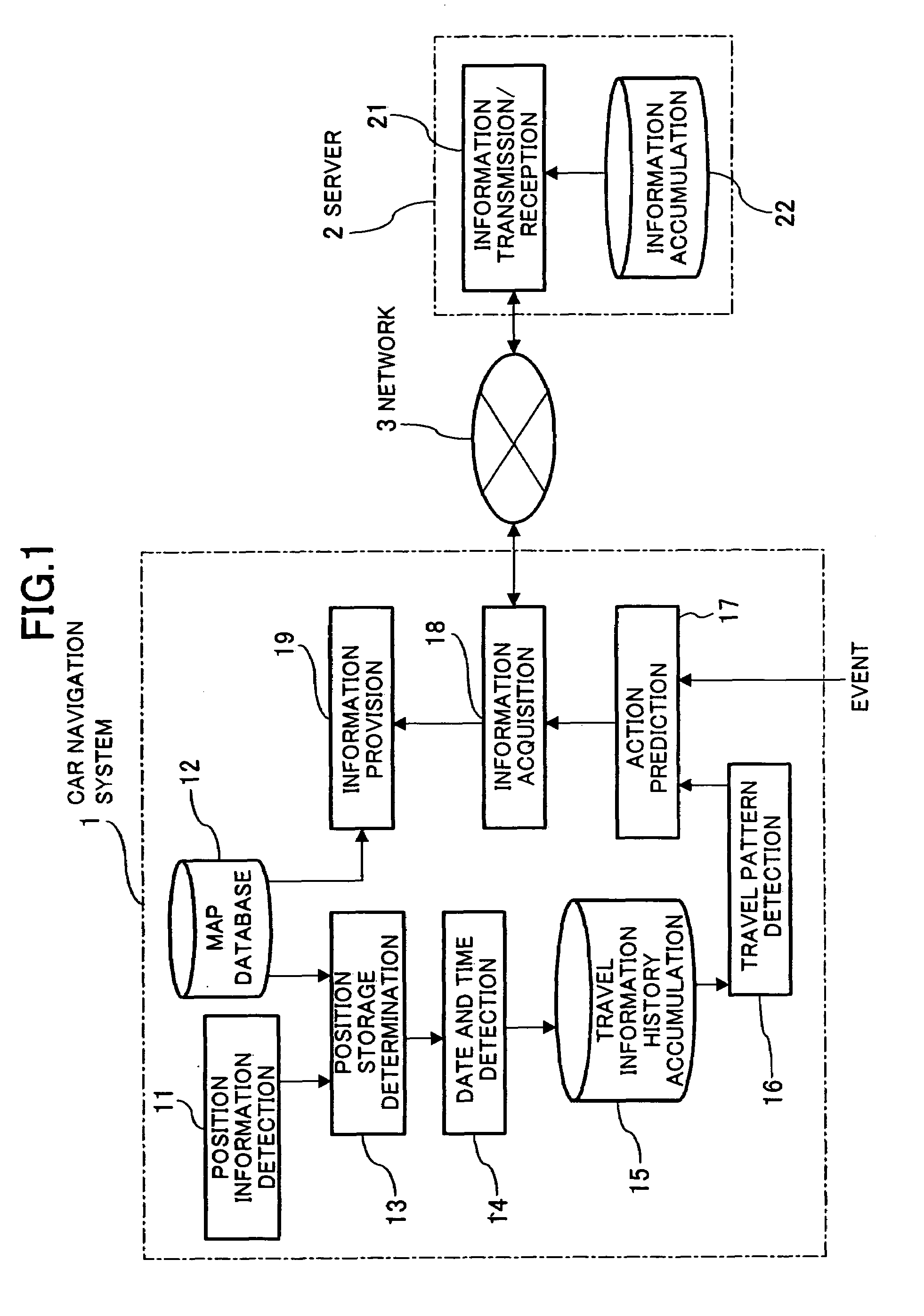 Information providing method and information providing device