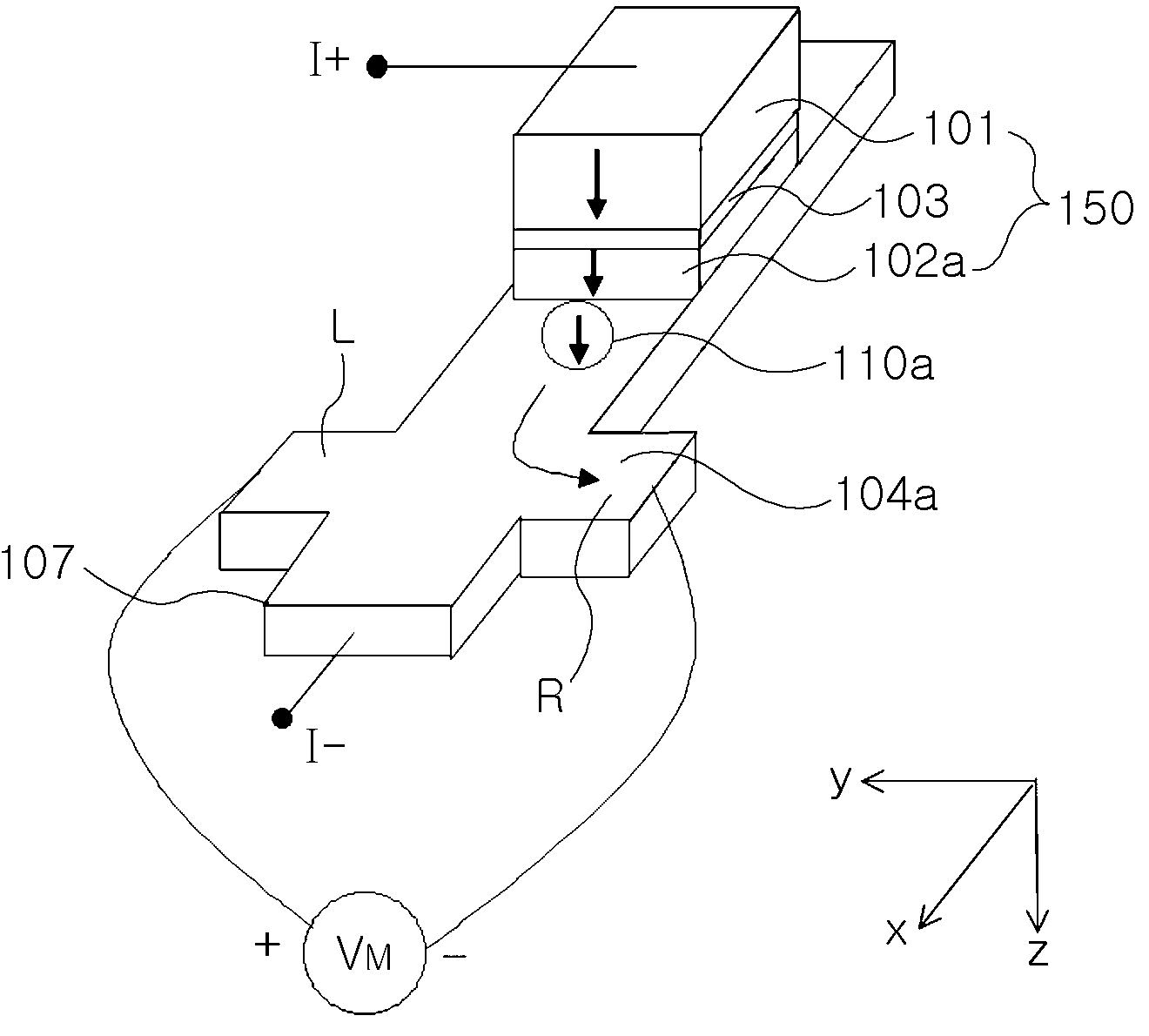 Magnetic memory device and method for reading magnetic memory cell using spin hall effect