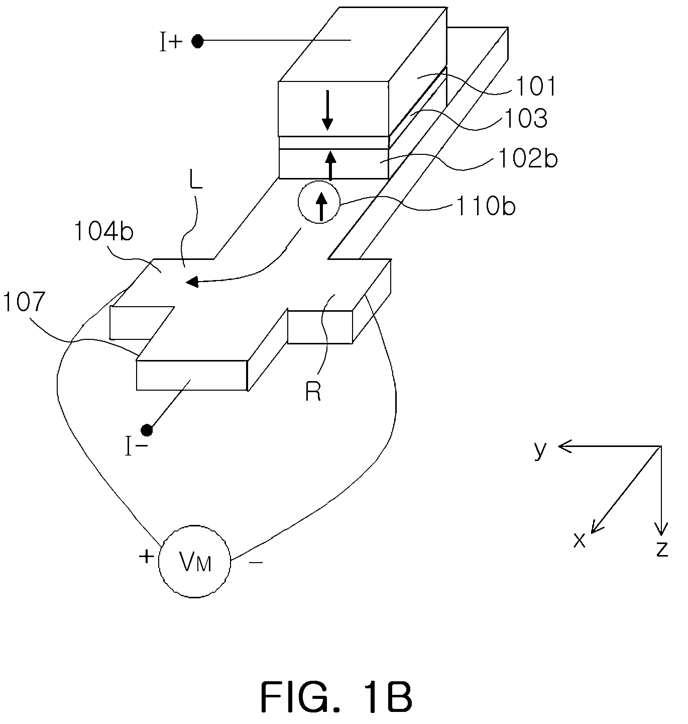 Magnetic memory device and method for reading magnetic memory cell using spin hall effect