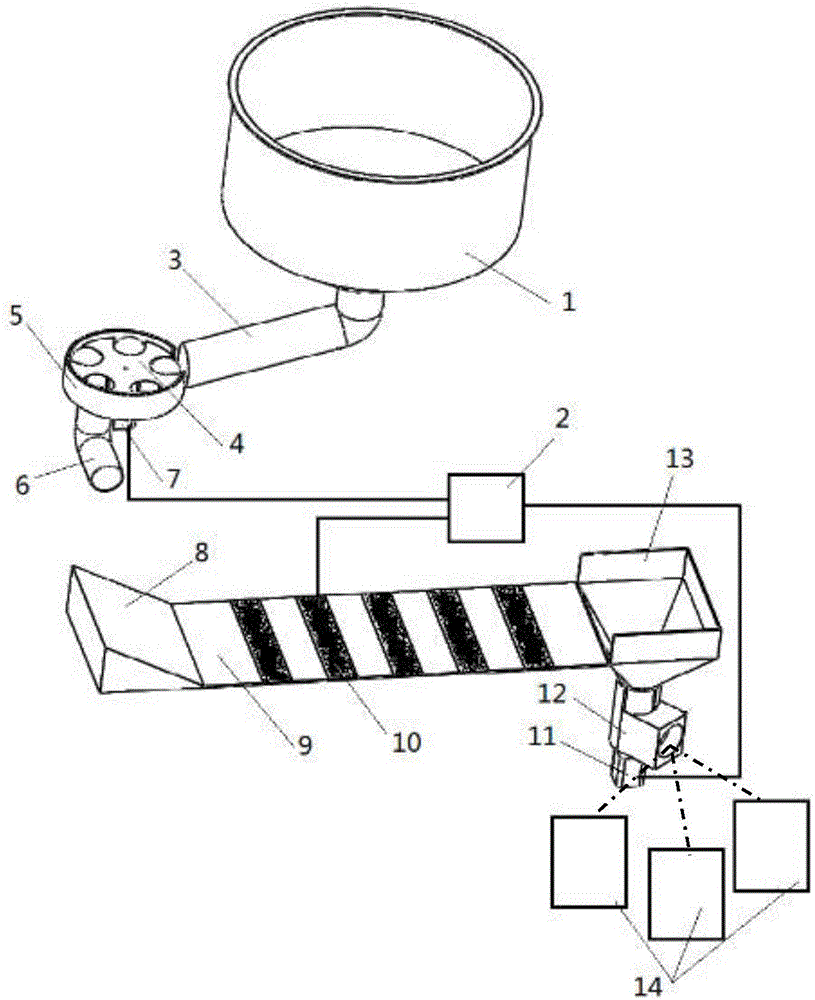 Seamless table tennis ball bounce performance detection and sorting device