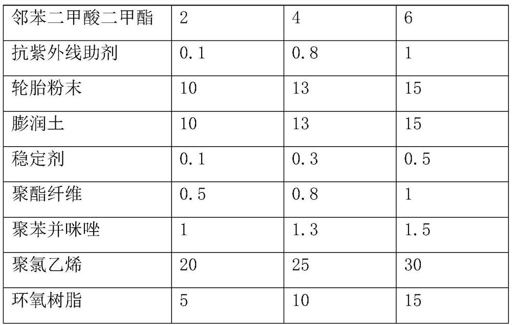 A kind of recycled asphalt concrete and its preparation method