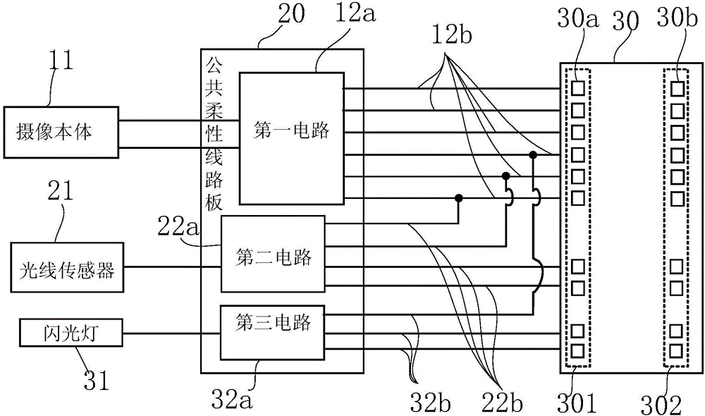 Camera module and electronic equipment