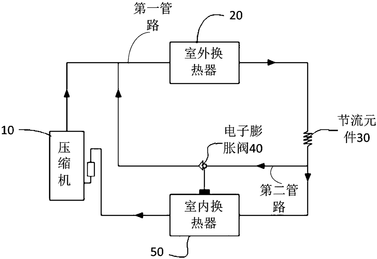 Control method and device of fixed-frequency air-conditioning system, electronic device and the fixed-frequency air-conditioning system