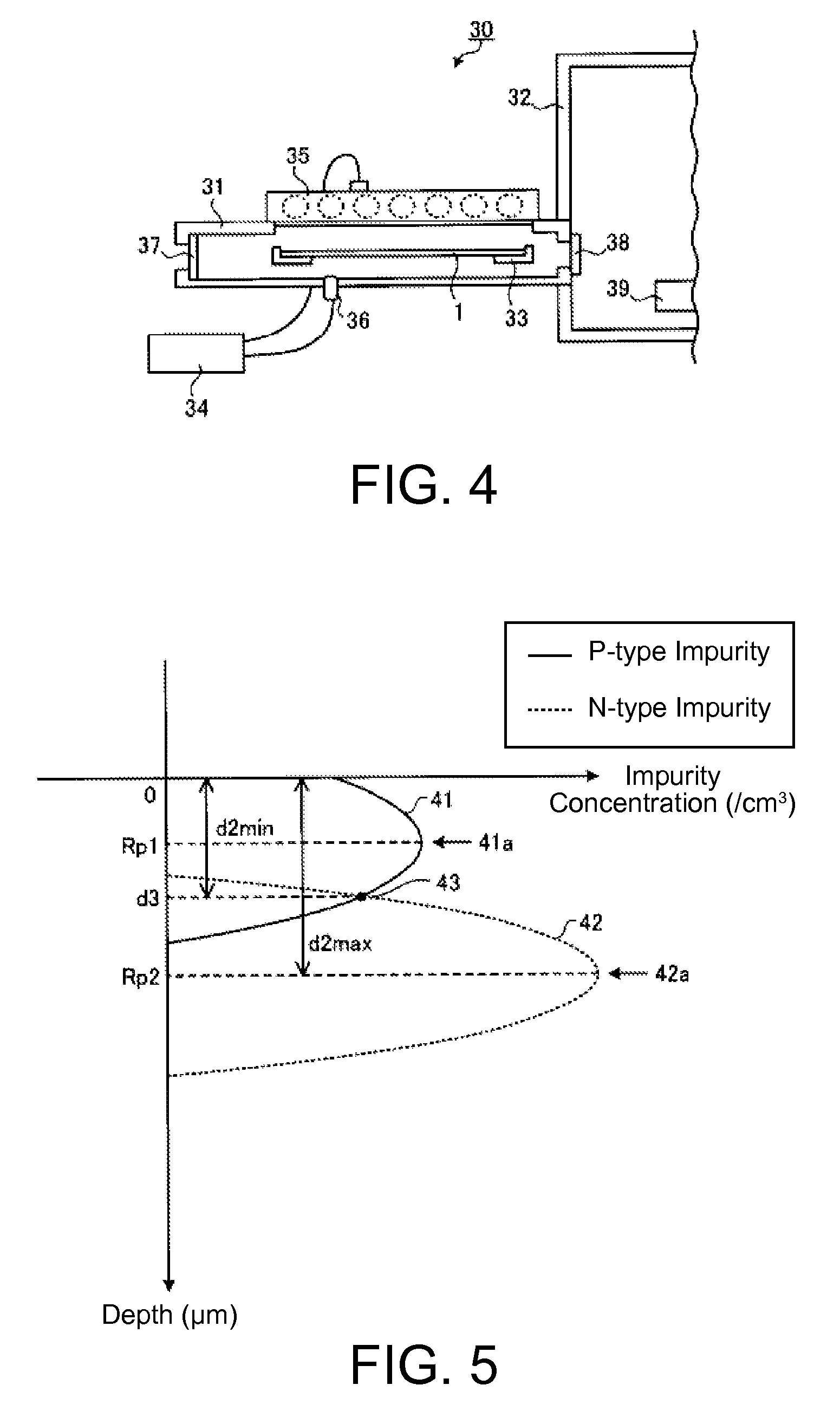 Method of manufacturing semiconductor device