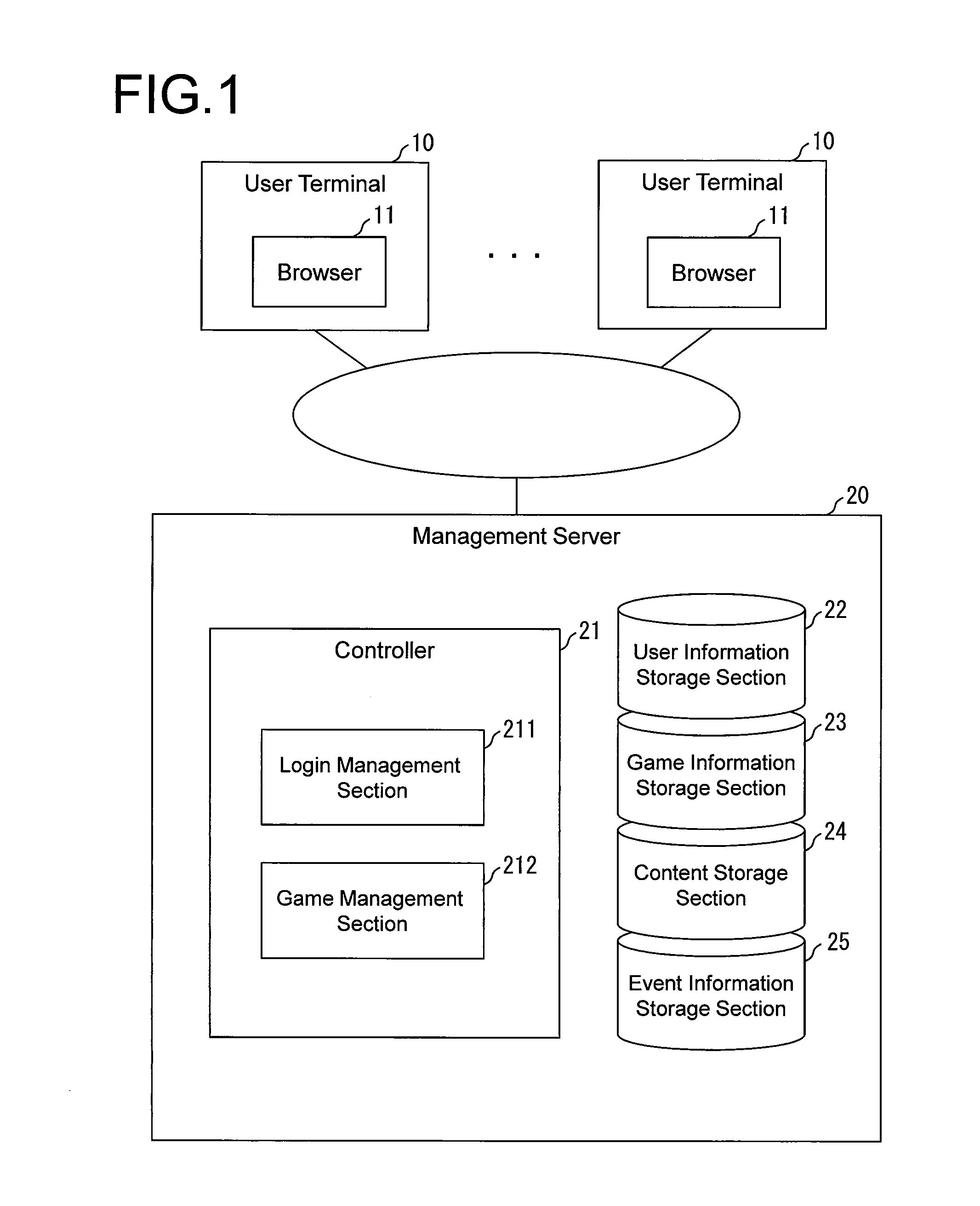 Method, computer, and program for providing game