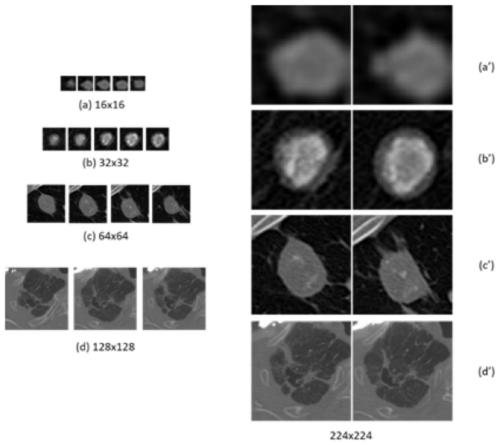 Medical information cross-modal hash coding learning method based on generative adversarial network