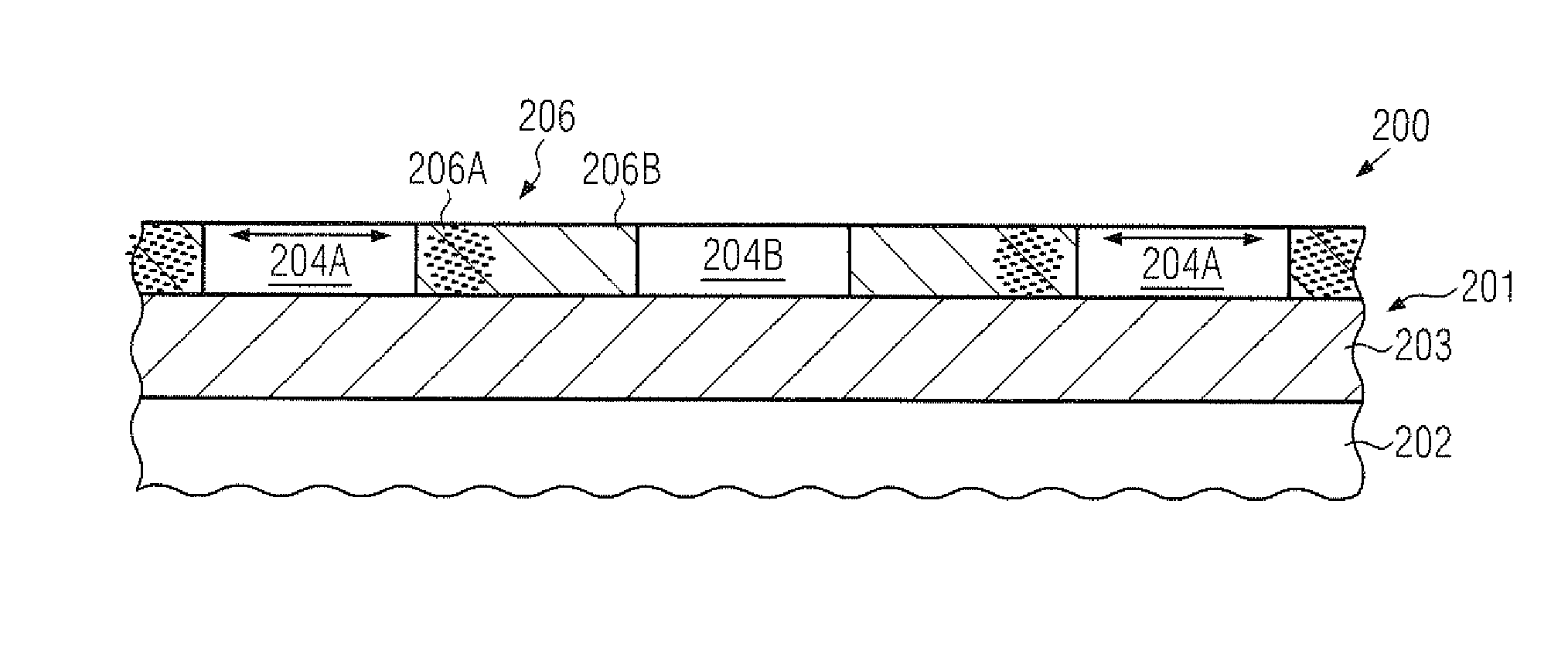 Strain memorization in strained SOI substrates of semiconductor devices